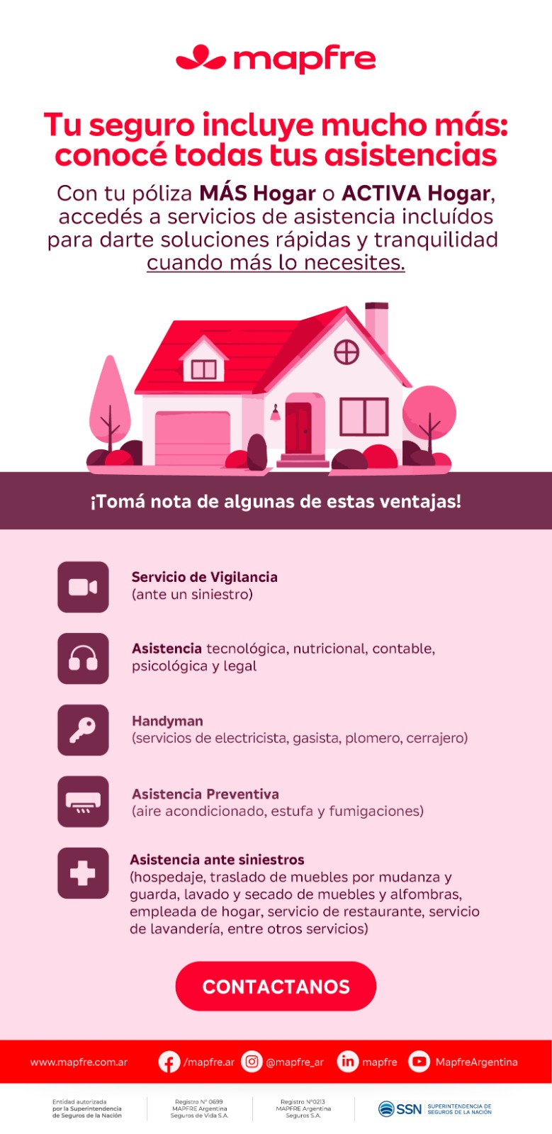 Asistencias incluidas en seguros de hogar MAPFRE
